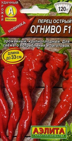 ����� ������ ������ F1